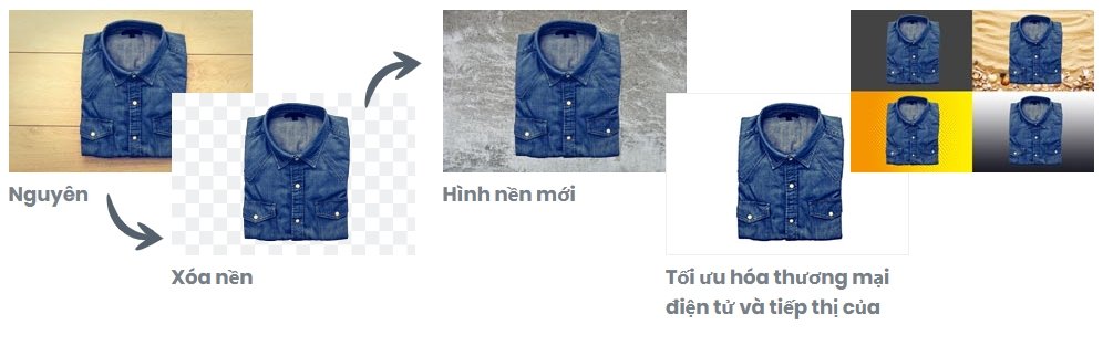 Tách nền sản phẩm tự động đơn giản giúp bạn tiết kiệm thời gian và nâng cao chất lượng hình ảnh. Với công cụ tách nền sản phẩm tự động đơn giản của chúng tôi, bạn có thể tách nền một cách nhanh chóng và dễ dàng với rất ít công sức. Hãy truy cập vào hình ảnh để khám phá thêm về công cụ tách nền sản phẩm.