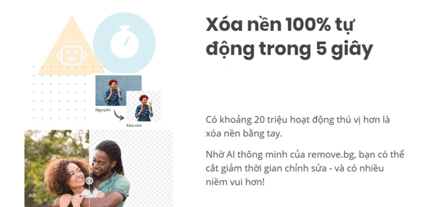 tách nền sản phẩm online